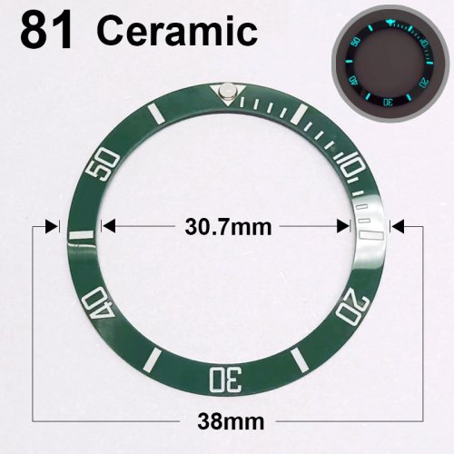 81