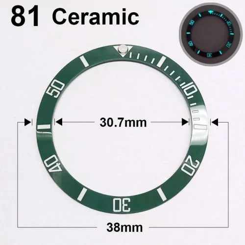 81