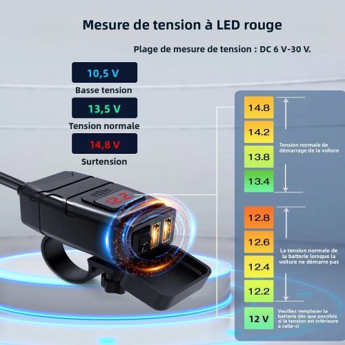 Vue 2 du produit