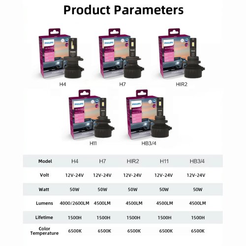 Vue 5 du produit