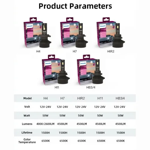 Vue 6 du produit