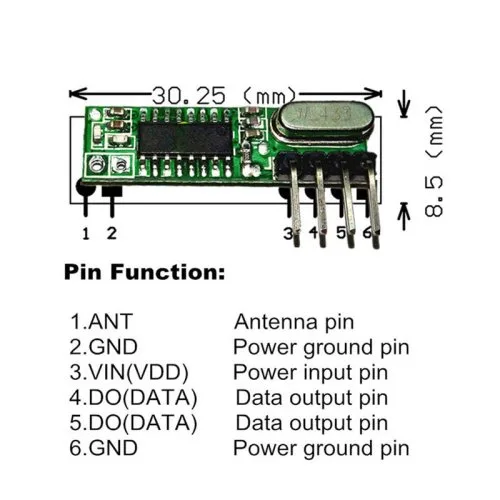 Vue 3 du produit