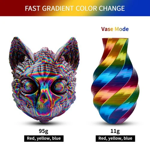 Vue 3 du produit