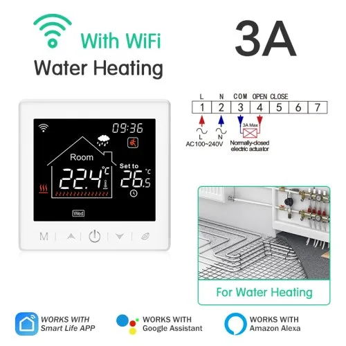 3A Water