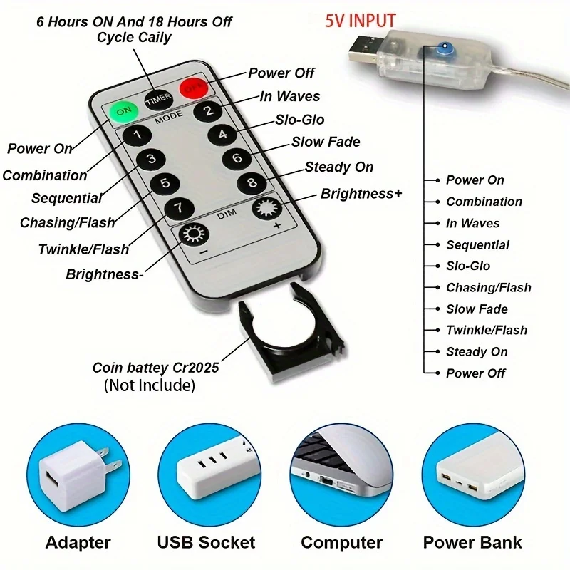 Vue 6 du produit