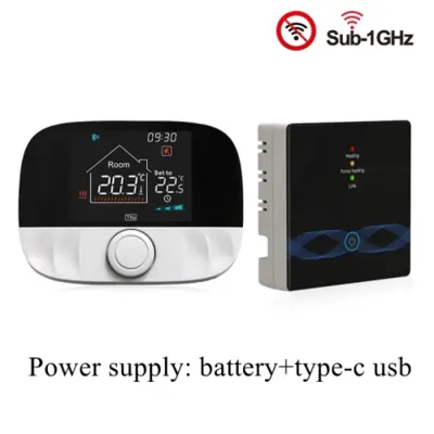 Image de Thermostat Intelligent WiFi pour Chauffage au Sol