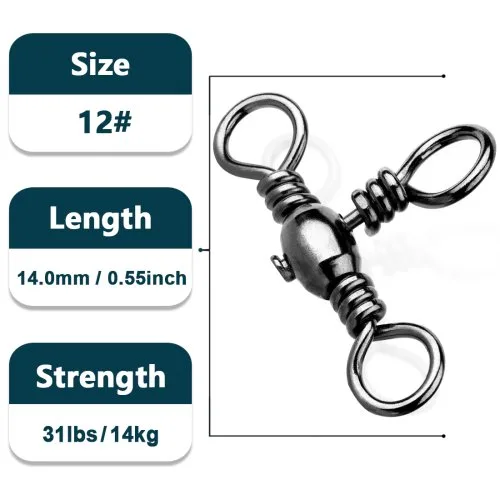 Rozmiar 12 14mm 14kg