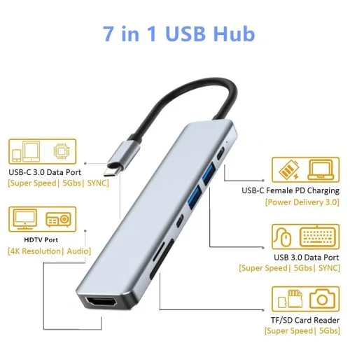 Vue 3 du produit