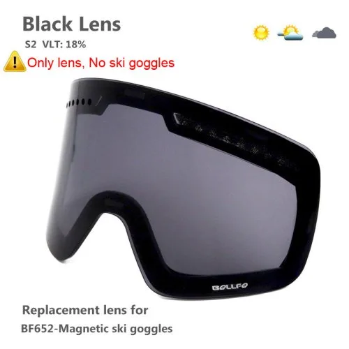 Zwart lens alleen