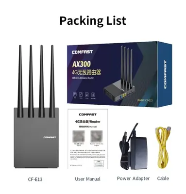 Image de Routeur 4G LTE WiFi 6 Mini - 300 Mbps avec 4 Antennes