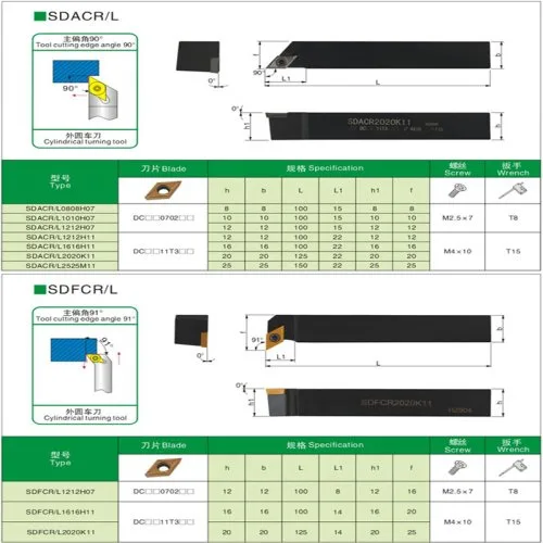 Vue 3 du produit