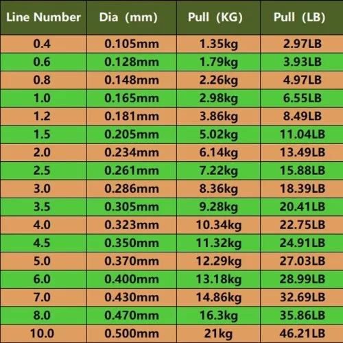 Vue 6 du produit