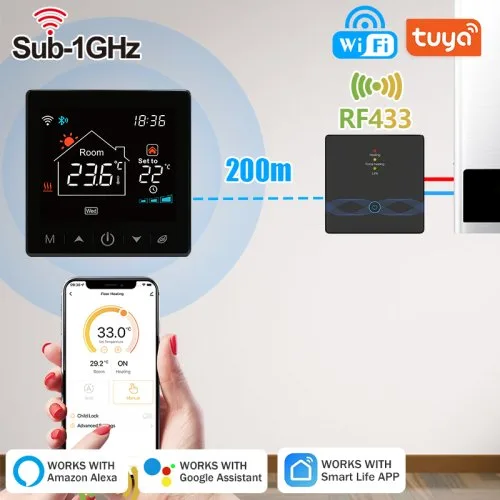 Vue 3 du produit