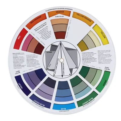 Roue de Couleurs Pigmentées pour Tatouage Permanent