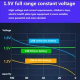 Vue 3 du produit