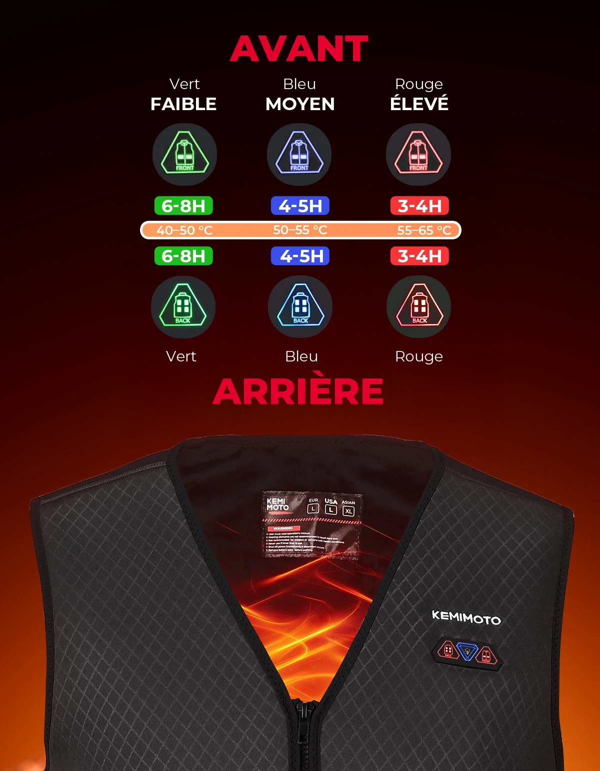 Vue 3 du produit