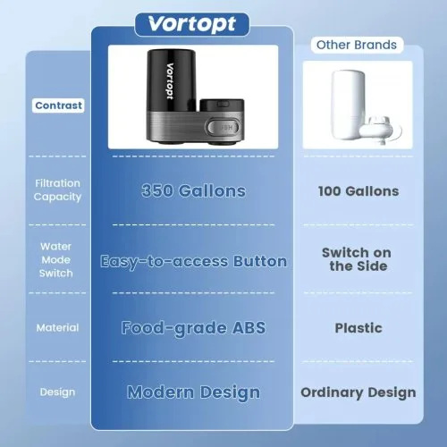 Vue 3 du produit