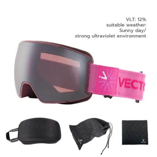 Goggles And Box 4