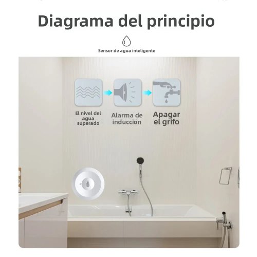 Vue 2 du produit
