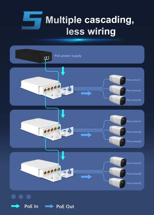Vue 7 du produit