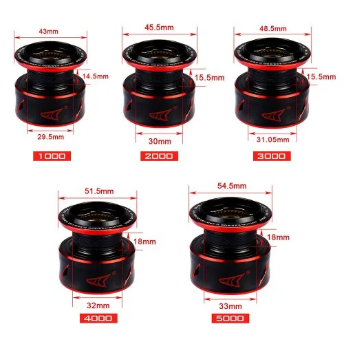 Vue 5 du produit