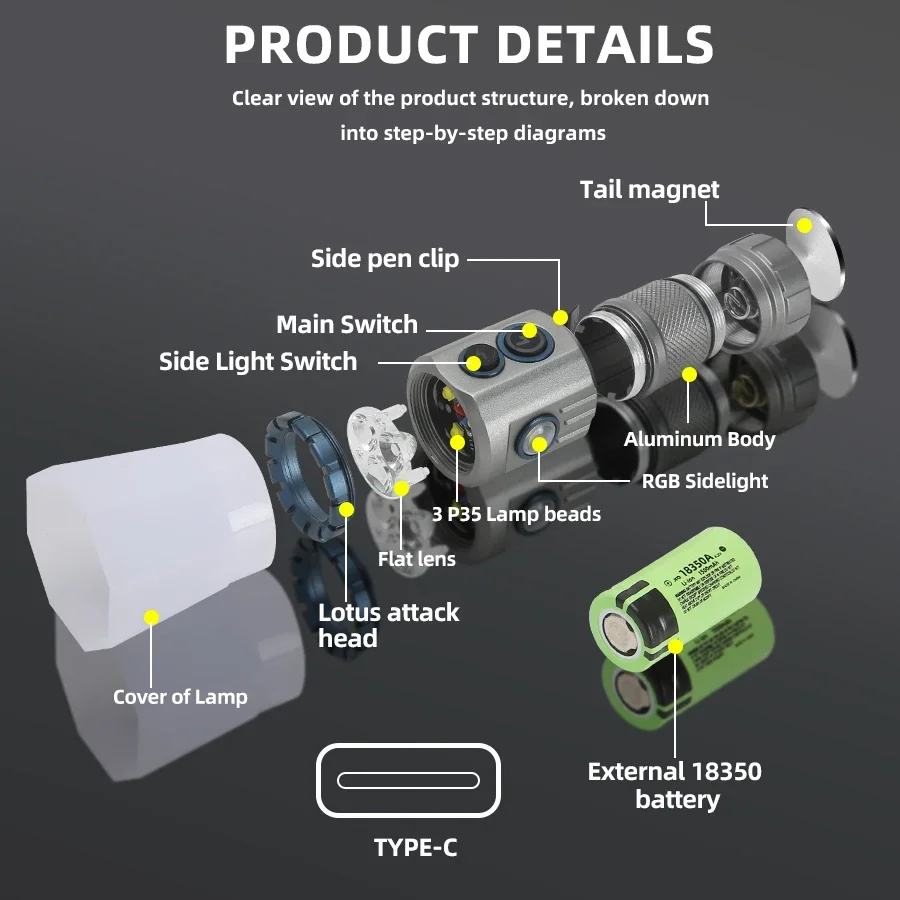 Vue 3 du produit