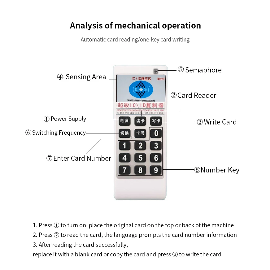Imagen de Lector RFID Multifunción 125 kHz y 13.56 MHz con Función de Clonación y Escritura de Tarjetas de Acceso para Control de Seguridad