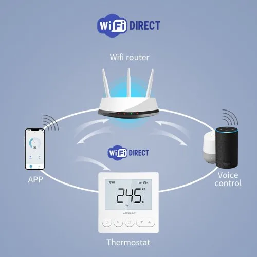 Vue 5 du produit