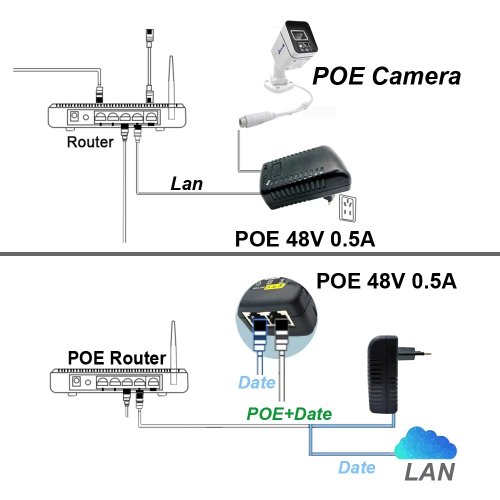 Vue 4 du produit
