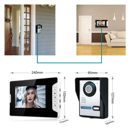 Vue 5 du produit
