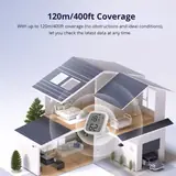 Vue 6 du produit