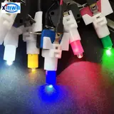 Vue 3 du produit