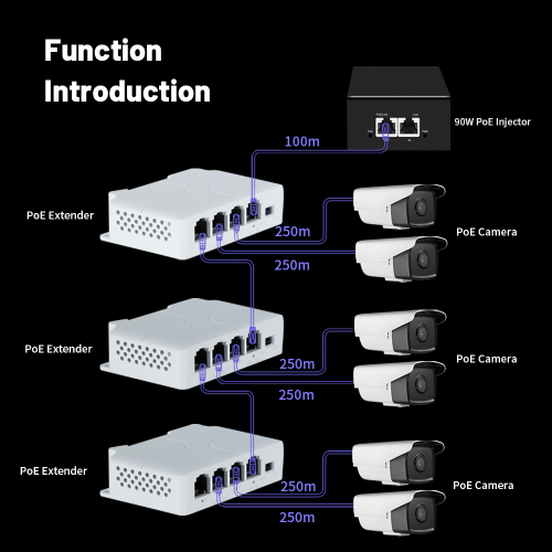 Vue 5 du produit
