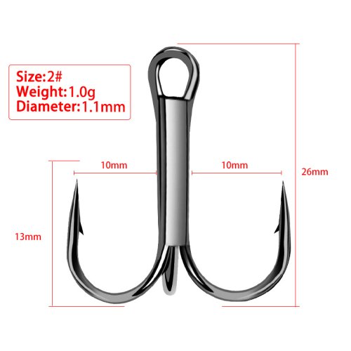 Size 2