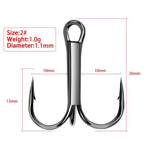Size 2
