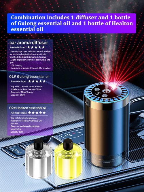Vue 19 du produit