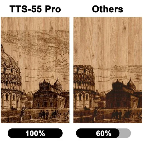 Vue 5 du produit