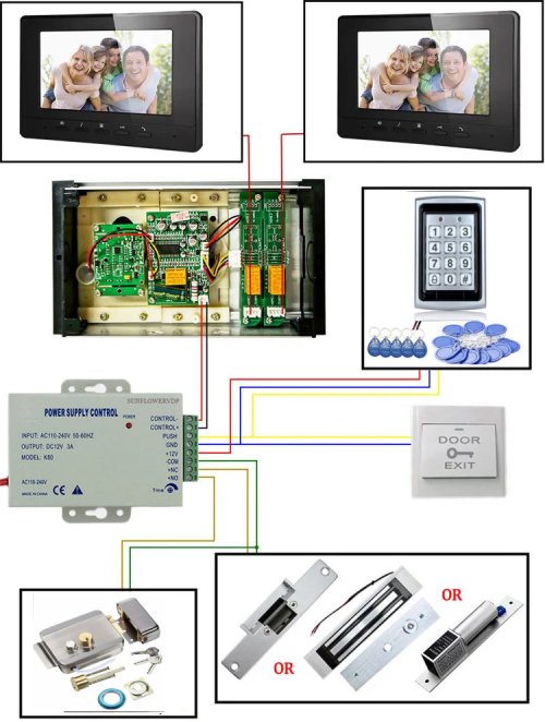 Vue 6 du produit