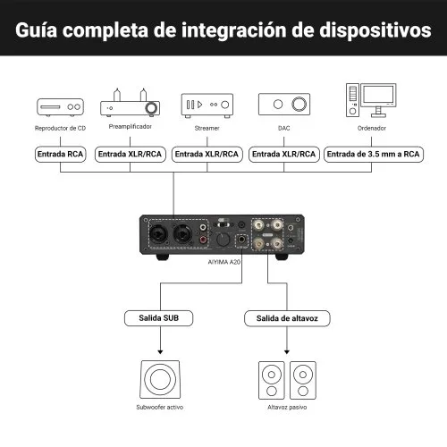 Vue 6 du produit