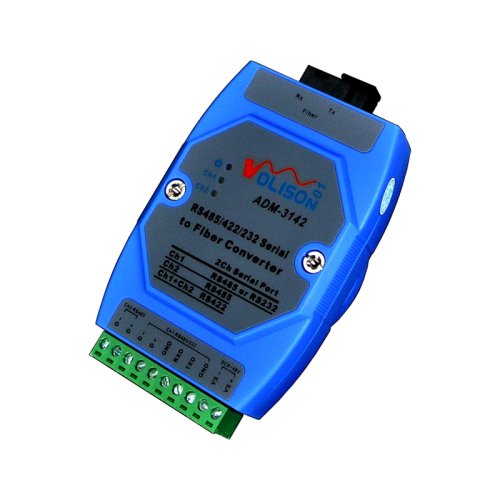 Afbeelding van Bidirectionele Optische Transceiver ADM3142 met RS485 en Glasvezelpoort voor Industriële Toepassingen op 24V Rail