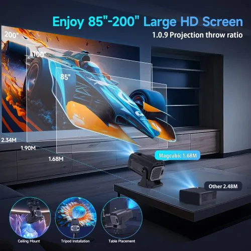Vue 6 du produit