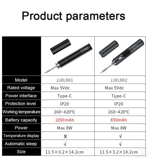Vue 3 du produit