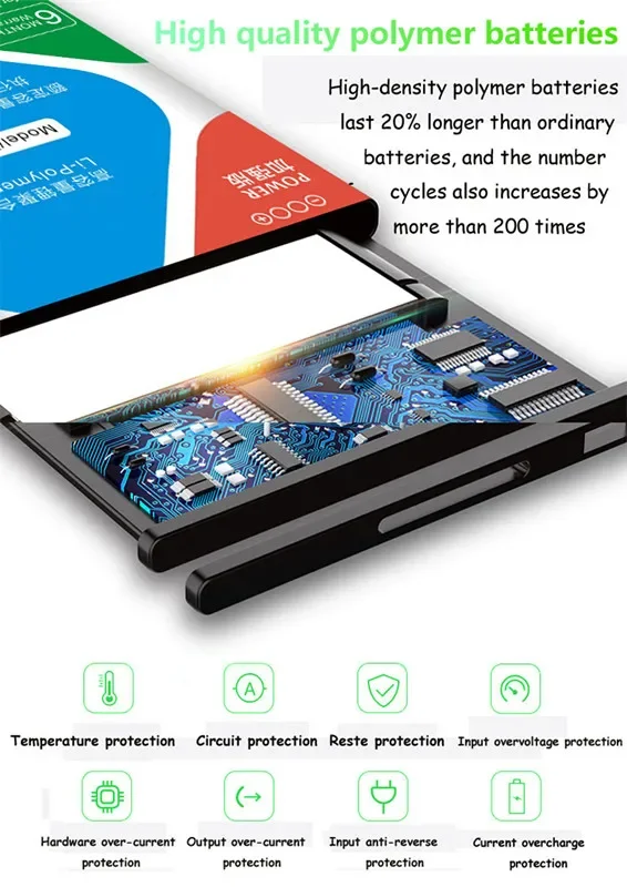 Vue 5 du produit